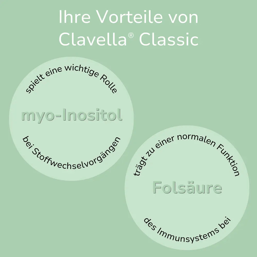 Clavella® Classic