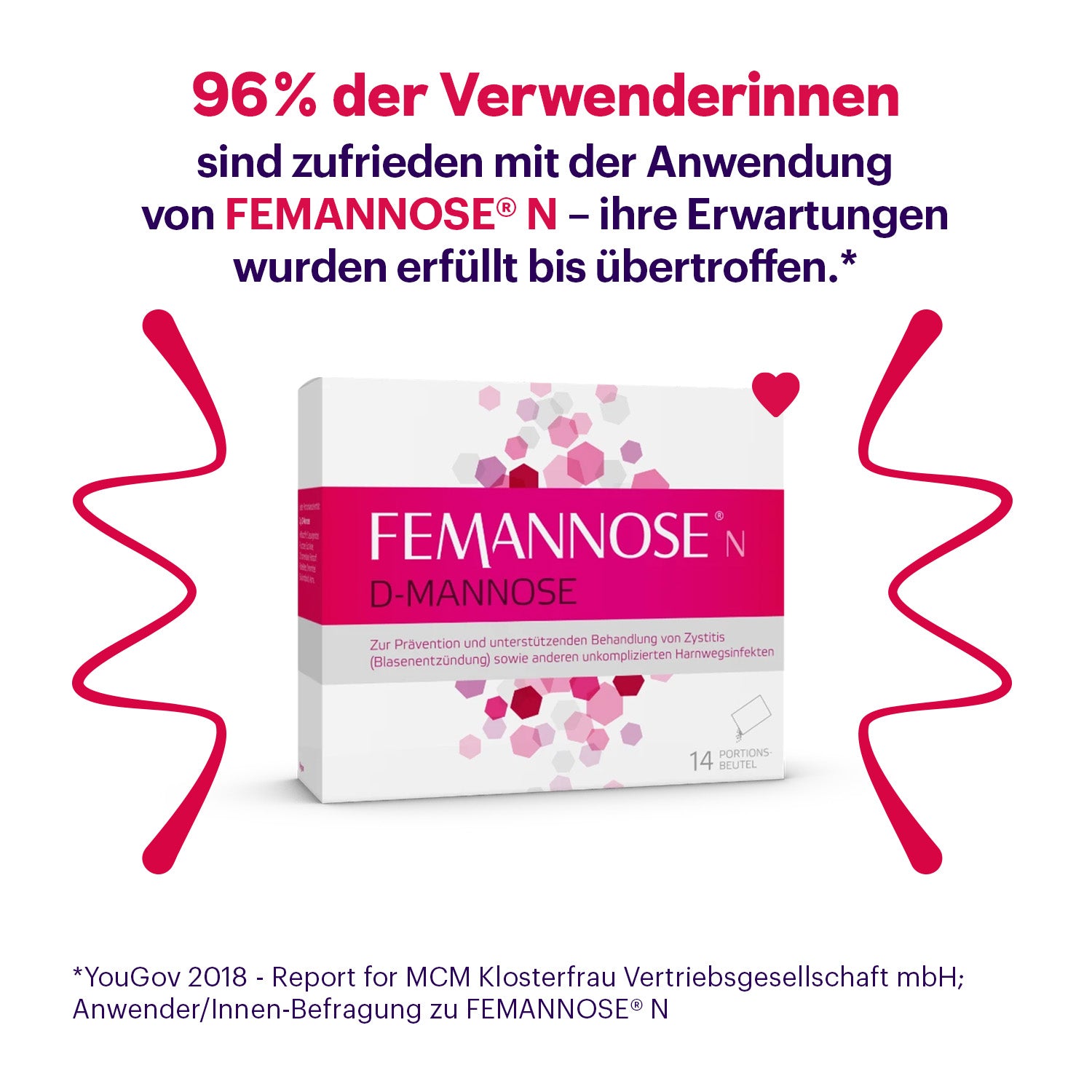 Femannose F mit Preiselbeer-Extrakt und D-Mannose