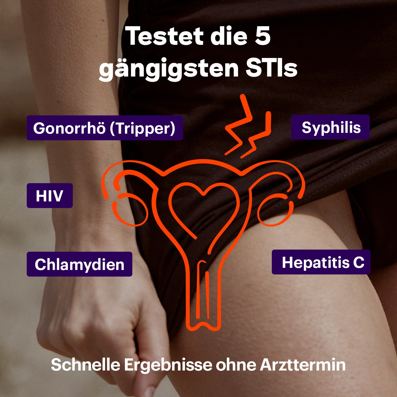 STI Standard 5 Test-Kit