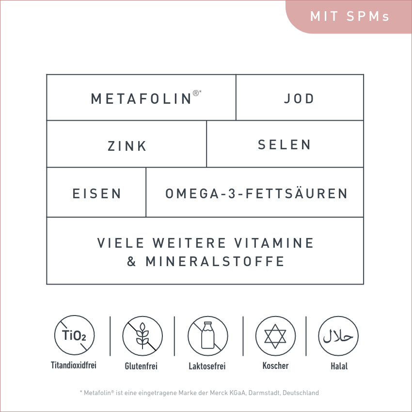 Velnatal® Schwangerschaft & Stillzeit