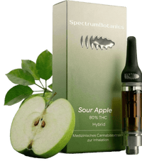 KI-generiertes Bild: SpectrumBotanics Sour Apple – Verpackung und Kartusche mit Äpfeln