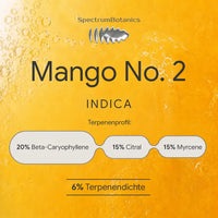 THC Vape - SpectrumBotanics Mango No. 2 (Ohne Akkuträger) 0.5mL