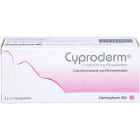 CYPRODERM 2 mg/0.035 mg Filmtabletten